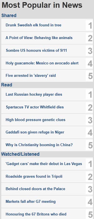 BBC